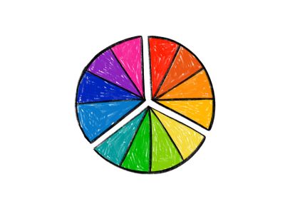 Clothes anxiety? What to Wear for Headshots (with Checklist) colour wheel in photography